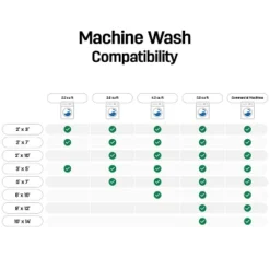 World Rug Gallery Contemporary Distressed Stripe Machine Washable Area Rug 19 World Rug Gallery Contemporary Distressed Stripe Machine Washable Area Rug -Default Template 1 GUEST d26cf188 1f58 439c 8dc6 84f737b80ec6