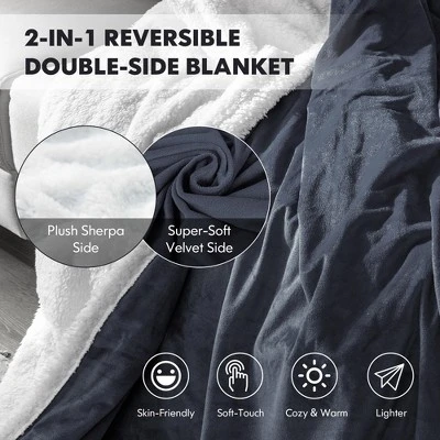 Tangkula 50" X 60" Heated Electric Reversible Fleece Blanket Blanket Throw W/ 10 Heat Levels, 9 Hours Auto Shut-Off, Overheat Protection Gray 7 Tangkula 50" X 60" Heated Electric Reversible Fleece Blanket Blanket Throw W/ 10 Heat Levels, 9 Hours Auto Shut-Off, Overheat Protection Gray - Image 7